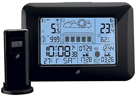 STAZIONE METEOROLOGICA AURIOL